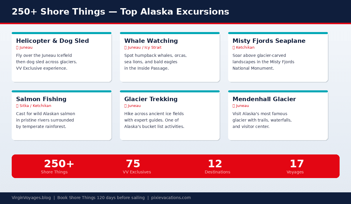 Virgin Voyages Shore trips Alaska