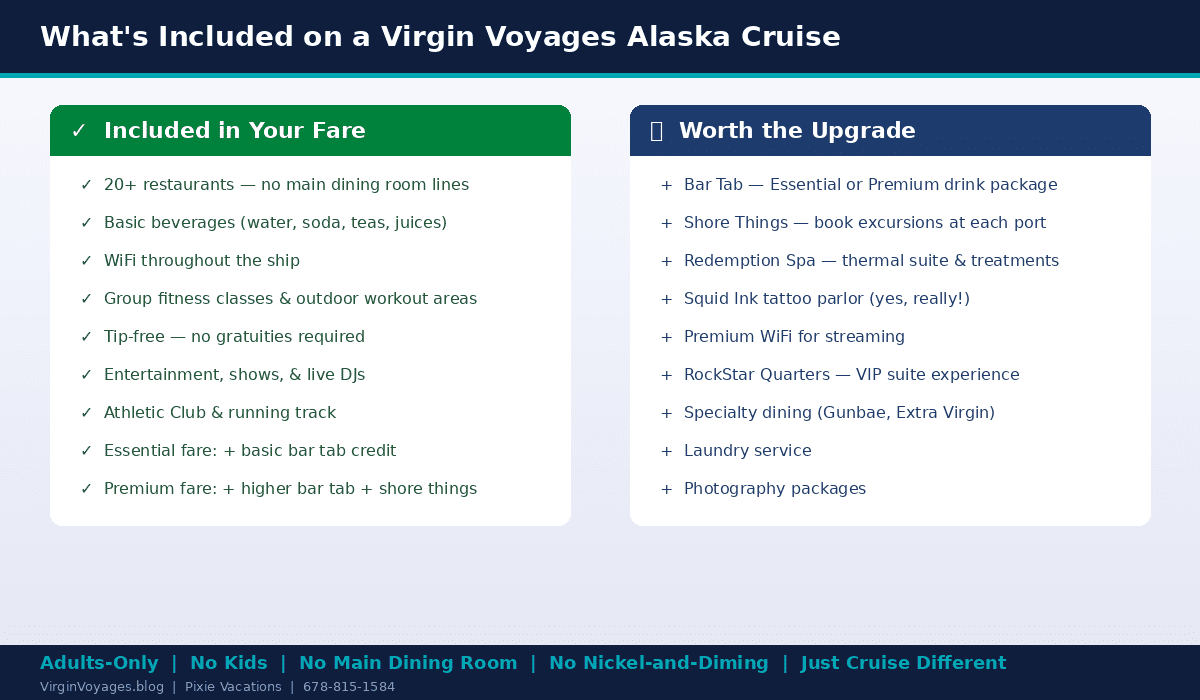 What's included Virgin Voyages Alaska 